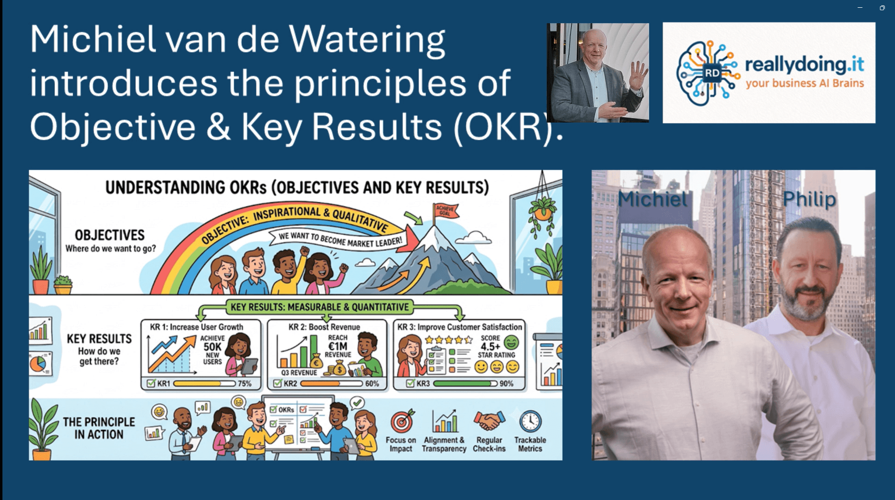Michiel van de Watering introduces the principles of Objective & Key Results (OKR)