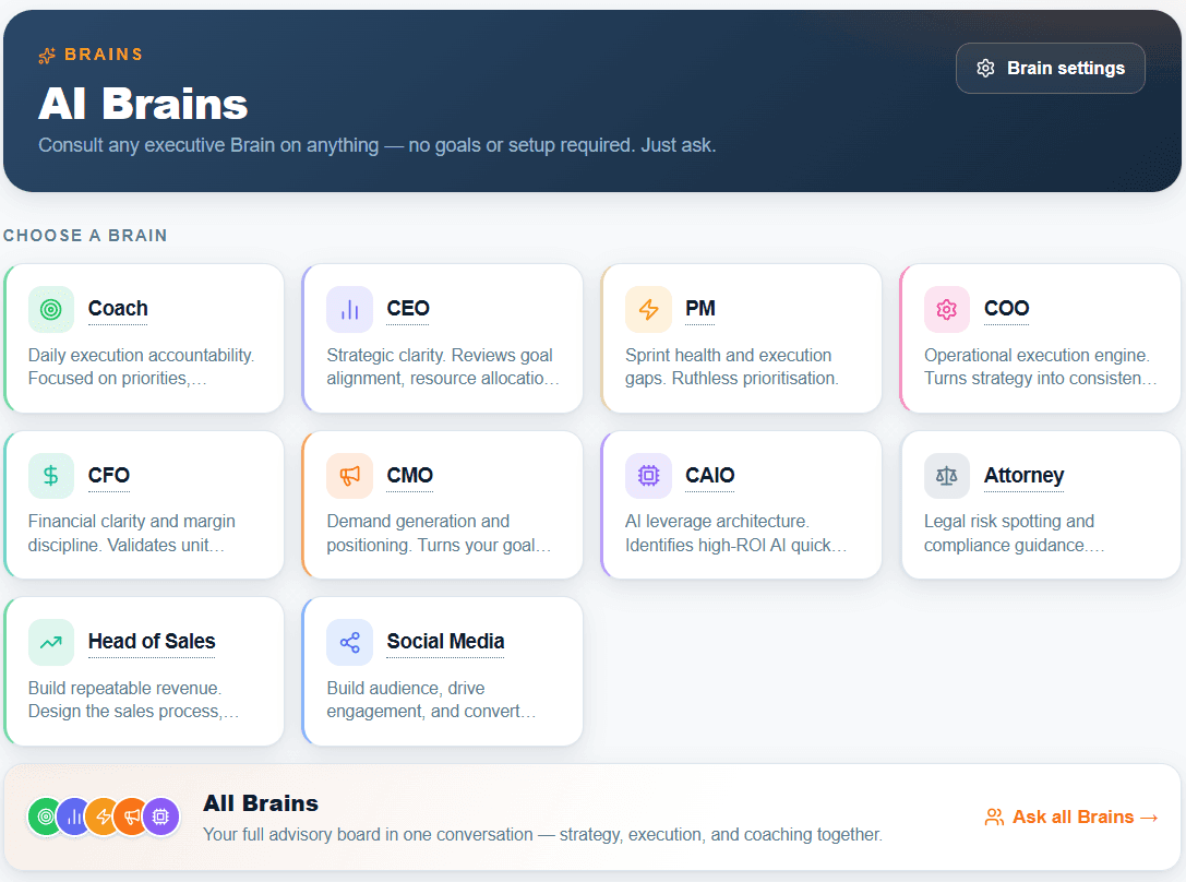 AI Brains interface